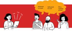 Learning Objectives And Learning Activities
