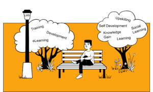 Learning Objectives And Learning Activities