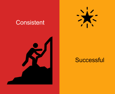 5 Blended Learning Challenges And Their Solution