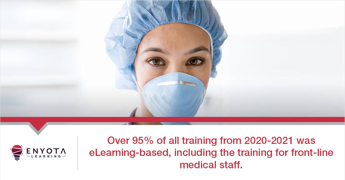 Effectiveness Of Elearning Courses
