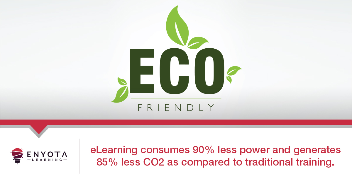 Elearning For Employee Training