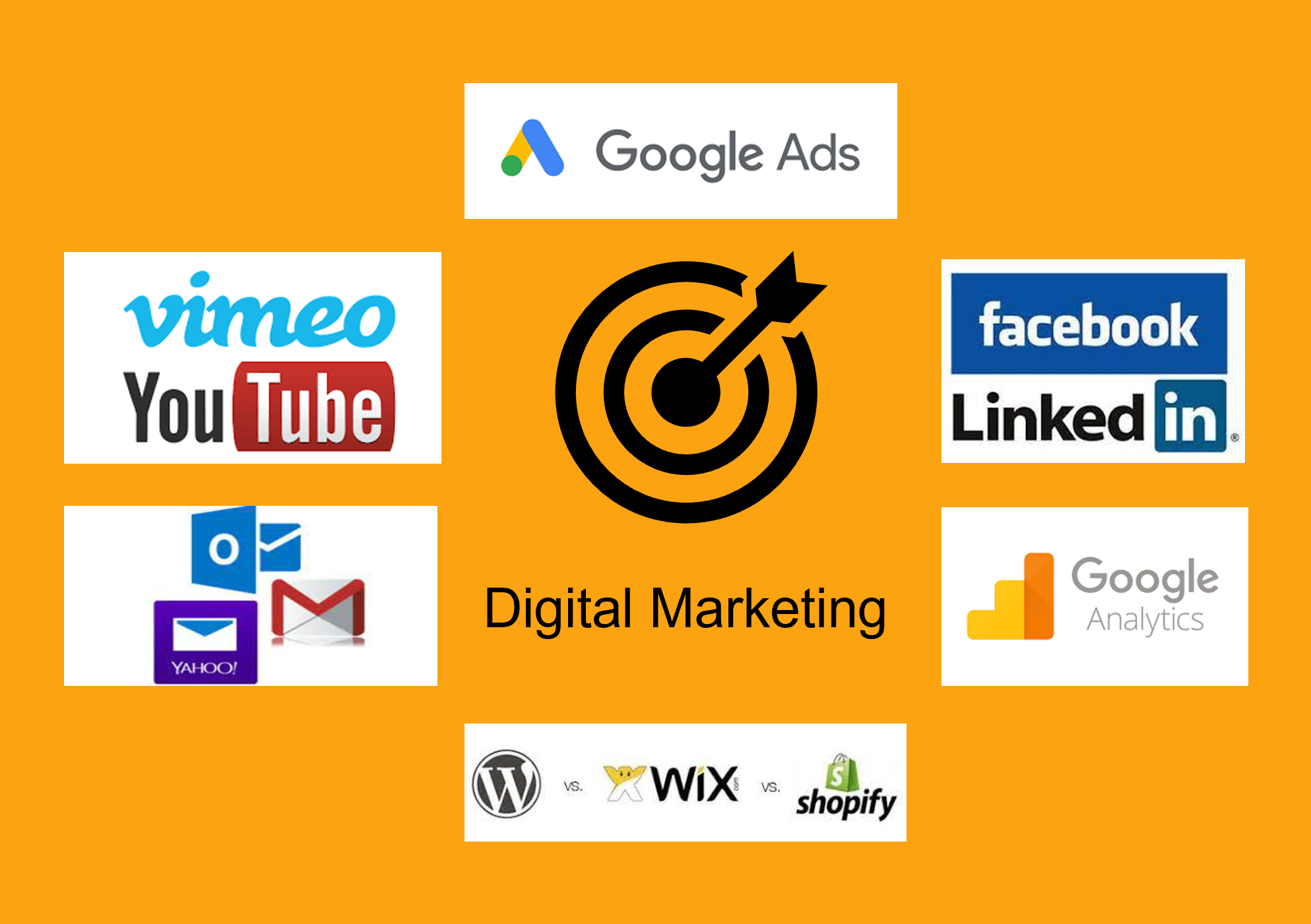Important Modern Workplace Skill - Digital Marketing